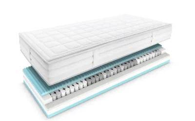 Matelas Superba Excelsior